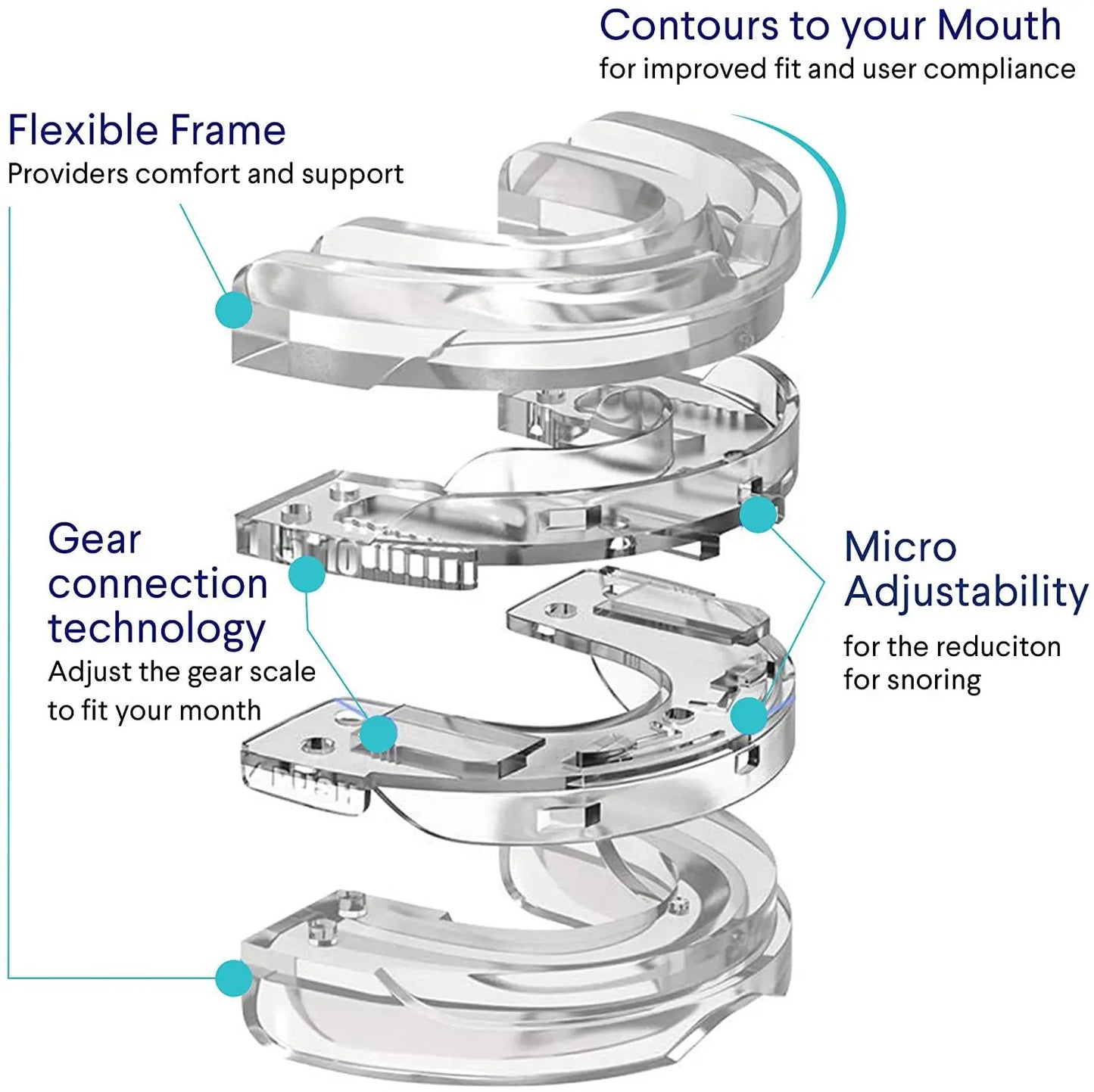 ZComfort Anti-Snoring Mouth Guard™